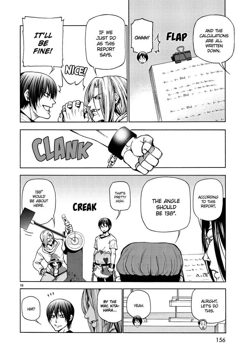 Grand Blue Manga Chapter 32 page 16 - The Charpy Impact Test scene