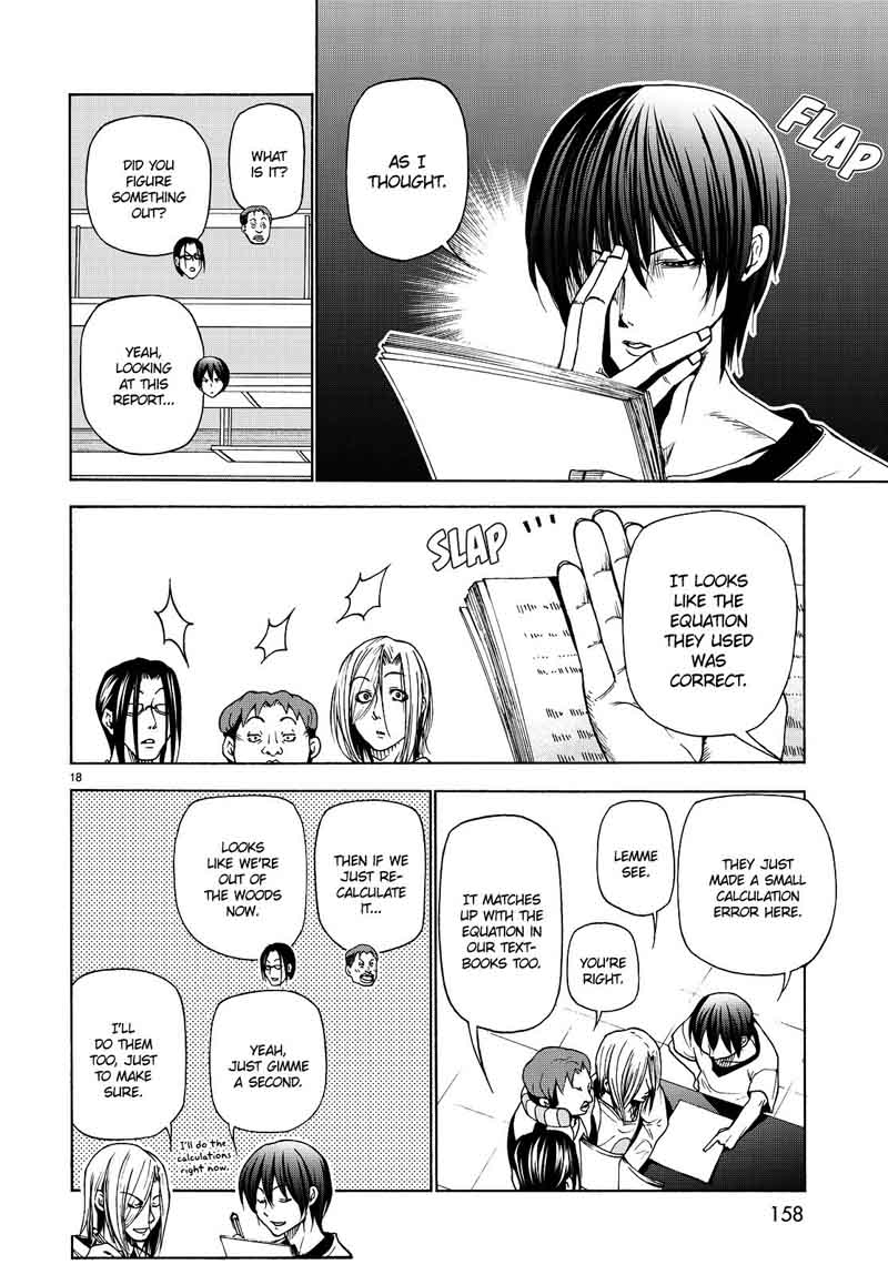 Grand Blue Manga Chapter 32 page 18 - The Charpy Impact Test scene