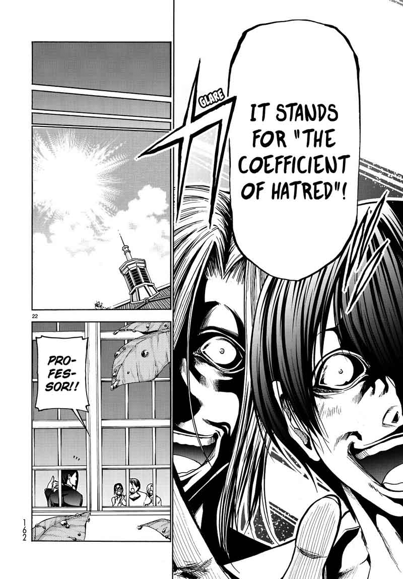 Grand Blue Manga Chapter 32 page 22 - The Charpy Impact Test scene