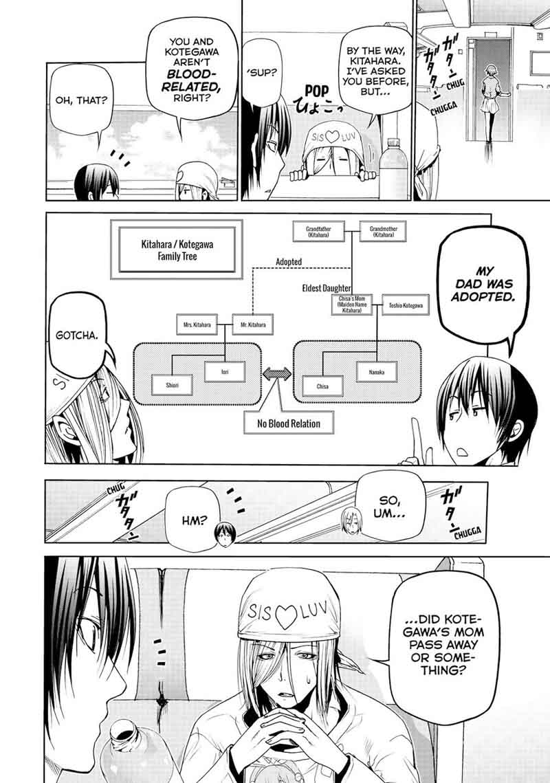 Grand Blue Manga Chapter 47 page 9 - Homecoming scene